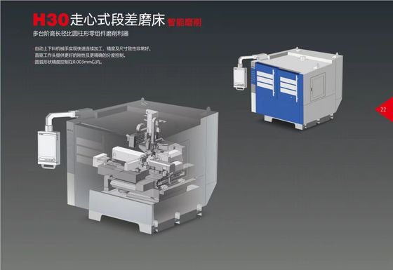 H3 220V 380V Step Down Maç Makine, Stable CNC Profil Maç Makine